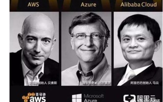 阿里云服务器今天出现宕机，对企业有什么影响，您怎么看？
