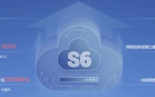 华为云新一代S6云服务器缘何深受中小企业青睐？