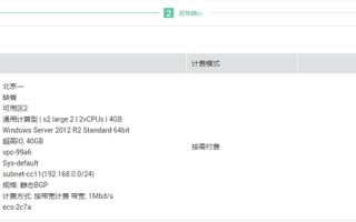 新睿云。阿里云 华为云