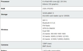 Fairphone 2手机将在今年3月获得最后的安卓10补丁更新
