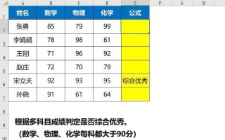 Excel逻辑函数and,or和乘号,加号的应用