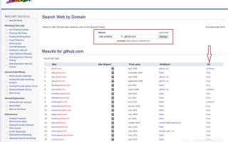 Windows的服务器好用，还是Linux的服务器好用？为何？