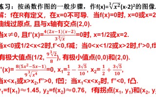 一个比较复杂的函数图像的画法，画函数图像一般步骤的应用