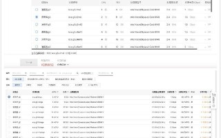 百度云、阿里云怎么选比较好呢？