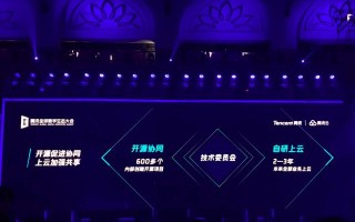腾讯云宣布全网服务器超100万台，为国内首家