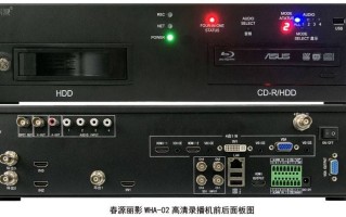 高清录像机产品形势分析