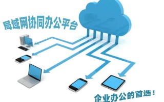 局域网协同办公平台为企业带来最直接的便利