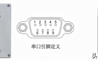 「使用教程」串口服务器接入阿里云物模型