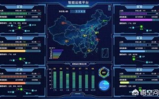 做Linux游戏运维，主要的工作有哪些？