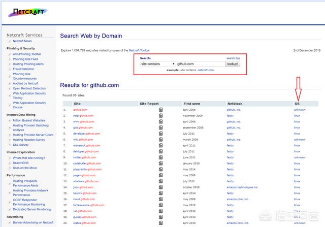 Windows的服务器好用,还是Linux的服务器好用?为何?-第1张图片-贝塔运维 Windows的服务器好用,还是Linux的服务器好用?为何?-第1张图片-贝塔运维