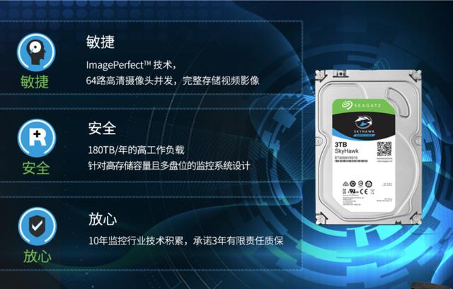 垂直、叠瓦分不清?选购机械硬盘看这一篇就够了-第1张图片-贝塔运维 垂直、叠瓦分不清?选购机械硬盘看这一篇就够了-第1张图片-贝塔运维