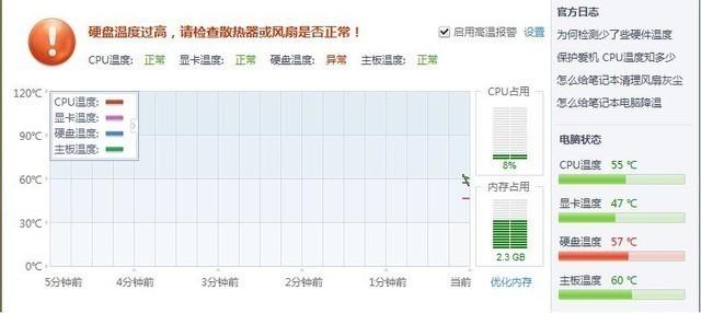 DIY从入门到放弃:买机械硬盘不会后悔-第6张图片-贝塔运维 DIY从入门到放弃:买机械硬盘不会后悔-第6张图片-贝塔运维