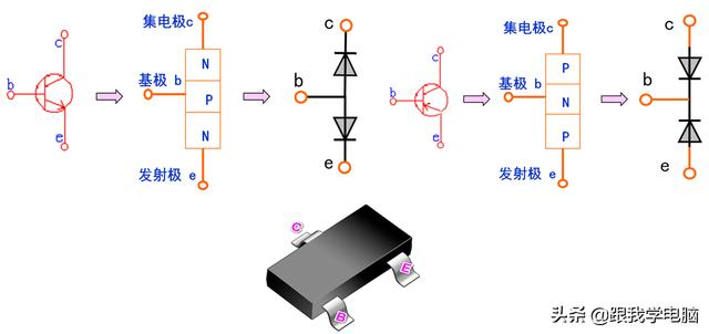 维修笔记本主板必须要把三极管搞懂,今天带大家学习一下三极管.-第9张图片-贝塔运维 维修笔记本主板必须要把三极管搞懂,今天带大家学习一下三极管.-第9张图片-贝塔运维