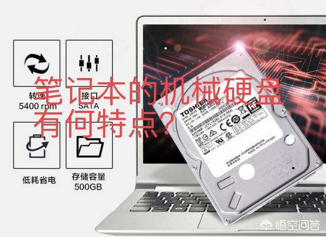 笔记本电脑的机械硬盘,有何特别之处?-第1张图片-贝塔运维 笔记本电脑的机械硬盘,有何特别之处?-第1张图片-贝塔运维
