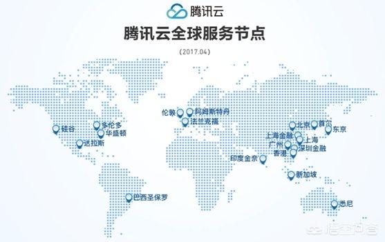 腾讯的服务器在哪里？-第6张图片-贝塔运维