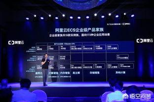 阿里云是干什么的?有什么用?-第4张图片-贝塔运维 阿里云是干什么的?有什么用?-第4张图片-贝塔运维