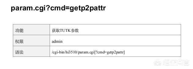你会担心云服务器安全吗?-第11张图片-贝塔运维 你会担心云服务器安全吗?-第11张图片-贝塔运维