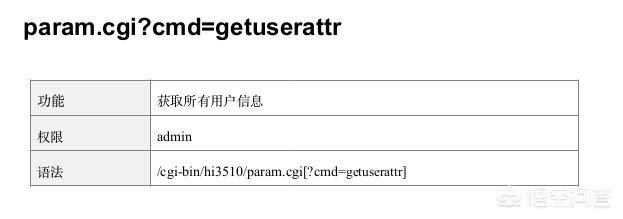 你会担心云服务器安全吗?-第12张图片-贝塔运维 你会担心云服务器安全吗?-第12张图片-贝塔运维