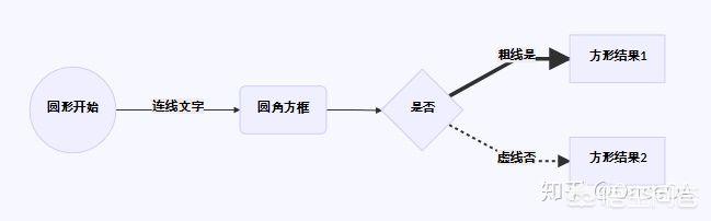 怎么用企业内网搭设网盘服务器?-第6张图片-贝塔运维 怎么用企业内网搭设网盘服务器?-第6张图片-贝塔运维