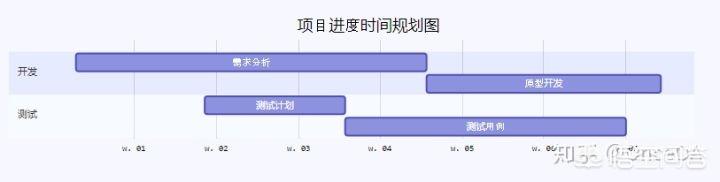 怎么用企业内网搭设网盘服务器?-第7张图片-贝塔运维 怎么用企业内网搭设网盘服务器?-第7张图片-贝塔运维