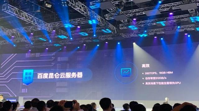百度昆仑云服务器,算力提升近30%,中国人工智能未来走向如何?-第1张图片-贝塔运维 百度昆仑云服务器,算力提升近30%,中国人工智能未来走向如何?-第1张图片-贝塔运维