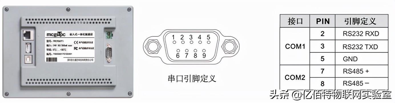 「使用教程」串口服务器接入阿里云物模型-第1张图片-贝塔运维