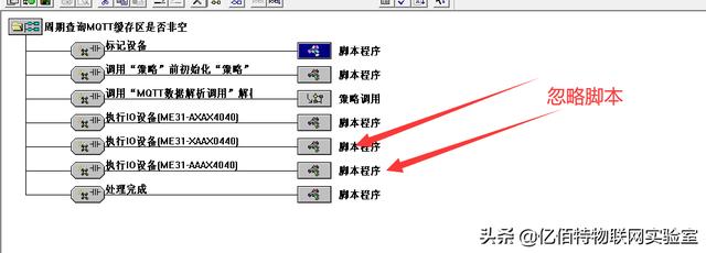 「使用教程」串口服务器接入阿里云物模型-第25张图片-贝塔运维