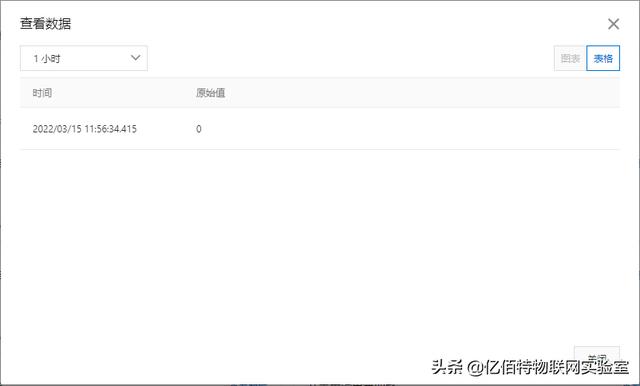 「使用教程」串口服务器接入阿里云物模型-第35张图片-贝塔运维