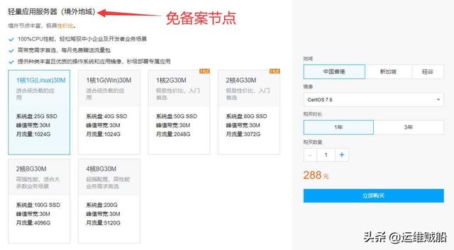 如何购买腾讯云服务器?腾讯云服务器购买教程文档-第4张图片-贝塔运维 如何购买腾讯云服务器?腾讯云服务器购买教程文档-第4张图片-贝塔运维