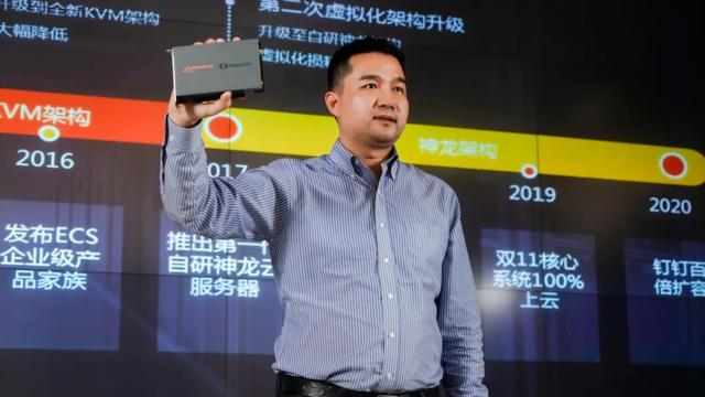 阿里云推出全球最强云服务器:性能暴涨160%-第1张图片-贝塔运维 阿里云推出全球最强云服务器:性能暴涨160%-第1张图片-贝塔运维