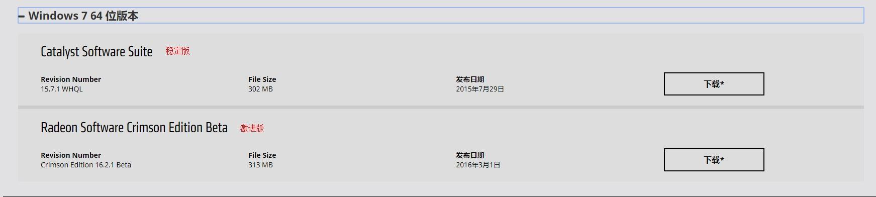 thinkpad笔记本,显卡驱动蓝屏0x0000003B 故障解决-第6张图片-贝塔运维 thinkpad笔记本,显卡驱动蓝屏0x0000003B 故障解决-第6张图片-贝塔运维