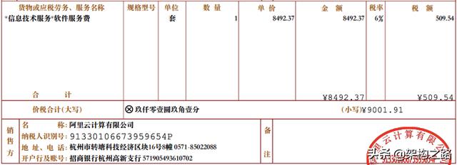 做开发的朋友，问一下华为云跟阿里云区别大吗？-第1张图片-贝塔运维