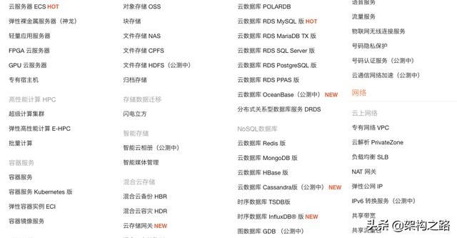 做开发的朋友，问一下华为云跟阿里云区别大吗？-第2张图片-贝塔运维