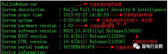 锐捷查看交换机配置的十大命令-第1张图片-贝塔运维