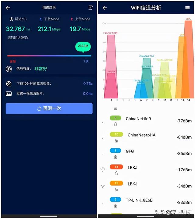 8天线WiFi6,256台设备同时上网,锐捷星耀X32评测-第18张图片-贝塔运维 8天线WiFi6,256台设备同时上网,锐捷星耀X32评测-第18张图片-贝塔运维