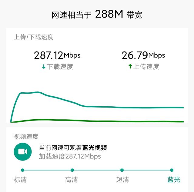 简单易点点——锐捷星耀X32路由器-第7张图片-贝塔运维 简单易点点——锐捷星耀X32路由器-第7张图片-贝塔运维