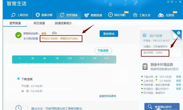 公司使用锐捷路由器，网络开通500M，测试只有75M？-第3张图片-贝塔运维