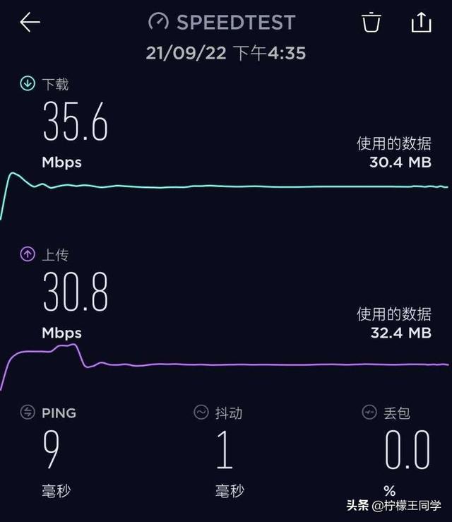 年轻人一定不能放过的路由器——锐捷X32-第11张图片-贝塔运维 年轻人一定不能放过的路由器——锐捷X32-第11张图片-贝塔运维