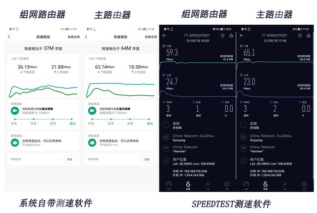 打游戏要稳定,锐捷星耀M18 MESH路由器轻松搞定大房子信号差问题-第13张图片-贝塔运维 打游戏要稳定,锐捷星耀M18 MESH路由器轻松搞定大房子信号差问题-第13张图片-贝塔运维