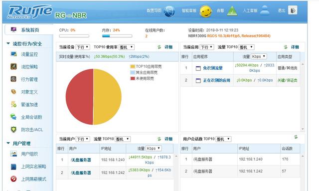 大学普遍使用的锐捷路由器 存在的一个弱口令-第6张图片-贝塔运维 大学普遍使用的锐捷路由器 存在的一个弱口令-第6张图片-贝塔运维