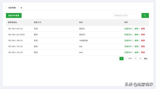 几十台到几千台服务器的运维监控该怎么做?-第2张图片-贝塔运维 几十台到几千台服务器的运维监控该怎么做?-第2张图片-贝塔运维