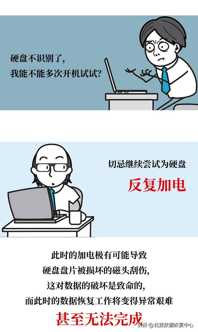 硬盘坏了别慌张,数据恢复恢复常见问题答疑-第4张图片-贝塔运维 硬盘坏了别慌张,数据恢复恢复常见问题答疑-第4张图片-贝塔运维