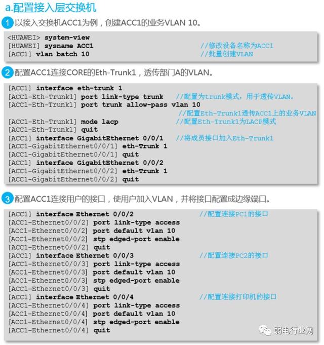 一个完整的项目,交换机配置是怎样来完成的?以华为为例-第11张图片-贝塔运维 一个完整的项目,交换机配置是怎样来完成的?以华为为例-第11张图片-贝塔运维