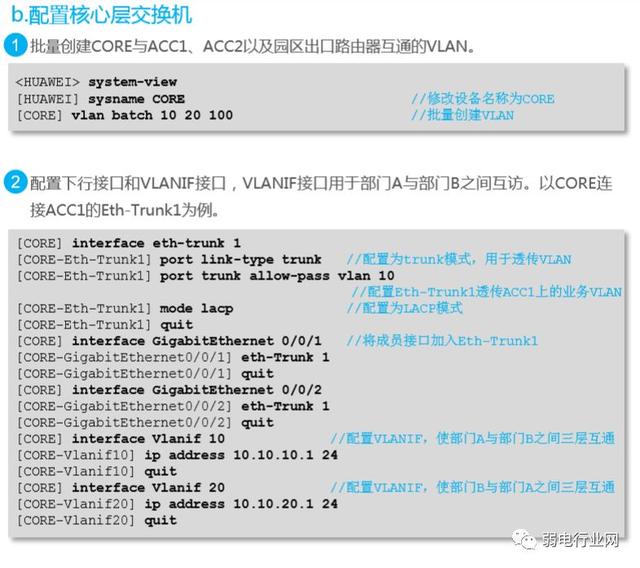 一个完整的项目,交换机配置是怎样来完成的?以华为为例-第13张图片-贝塔运维 一个完整的项目,交换机配置是怎样来完成的?以华为为例-第13张图片-贝塔运维