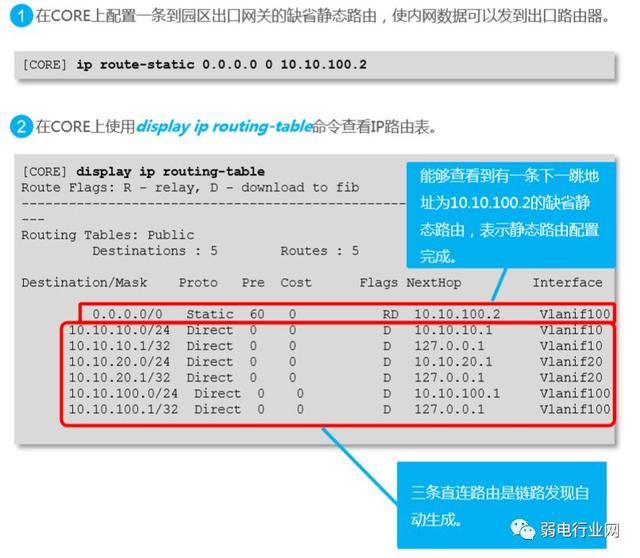 一个完整的项目,交换机配置是怎样来完成的?以华为为例-第18张图片-贝塔运维 一个完整的项目,交换机配置是怎样来完成的?以华为为例-第18张图片-贝塔运维