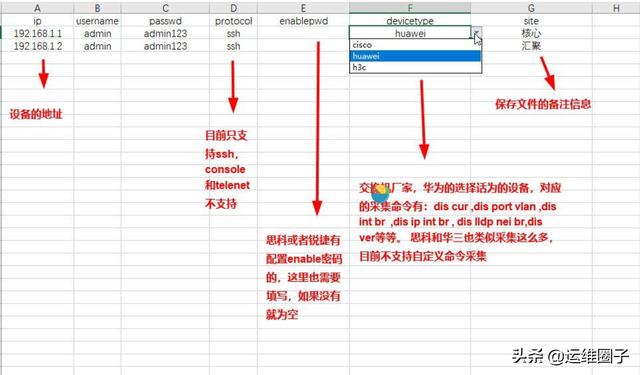 吾爱小工具，华为、华三、思科交换机配置自动采集-第2张图片-贝塔运维