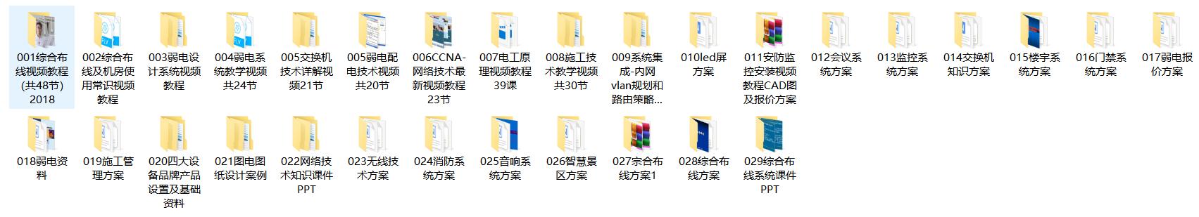 华为三层交换机配置心得-第6张图片-贝塔运维 华为三层交换机配置心得-第6张图片-贝塔运维