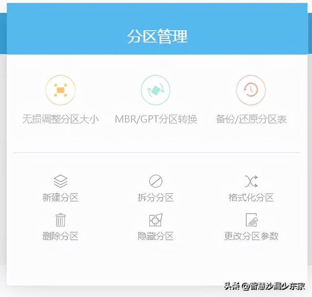 DiskGenius:数据恢复,硬盘分区,系统备份还原,有它一个就够了-第3张图片-贝塔运维 DiskGenius:数据恢复,硬盘分区,系统备份还原,有它一个就够了-第3张图片-贝塔运维