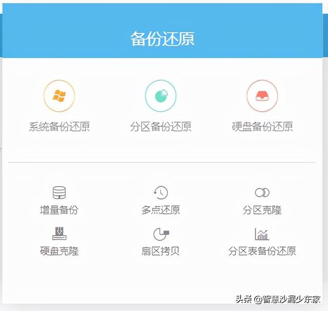 DiskGenius:数据恢复,硬盘分区,系统备份还原,有它一个就够了-第5张图片-贝塔运维 DiskGenius:数据恢复,硬盘分区,系统备份还原,有它一个就够了-第5张图片-贝塔运维