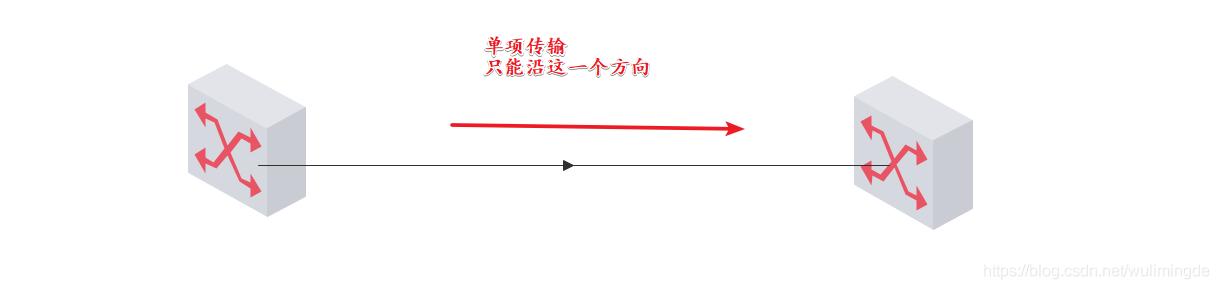 交换机工作原理和配置（华为）-第5张图片-贝塔运维